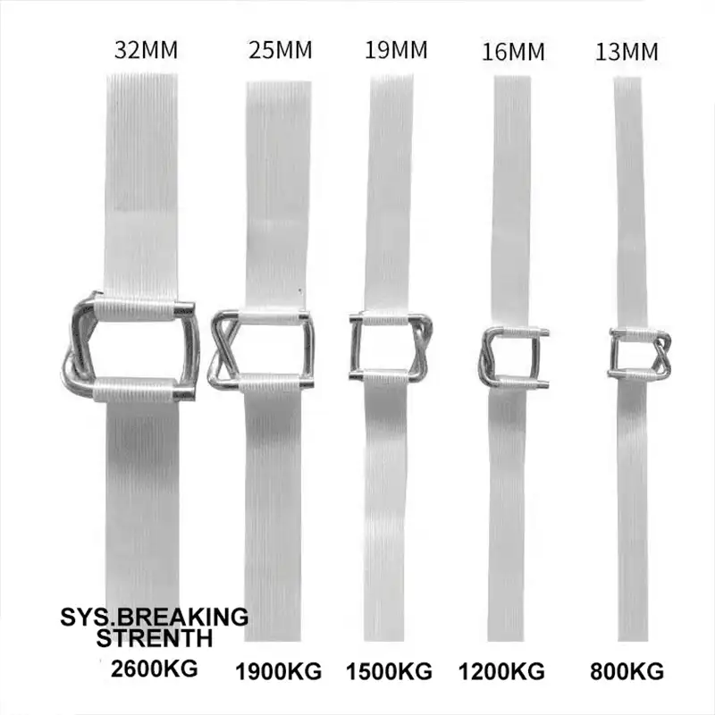 白色聚酯复合绳带(16mm-32mm)— 高拉力高强度重型捆绑带厂家直供 - 图片 4